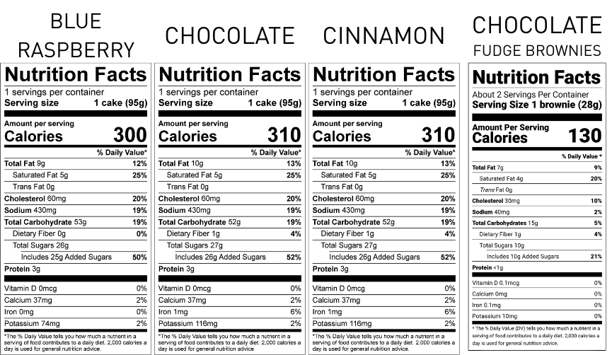 Nutrition Facts for The Gluten-Free Tasting Box - Steiner's Baking Co.