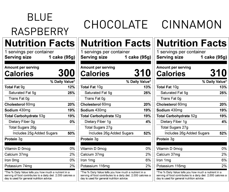 Nutrition Facts for German Sour Cream Coffee Cake - Fresh & Delicious